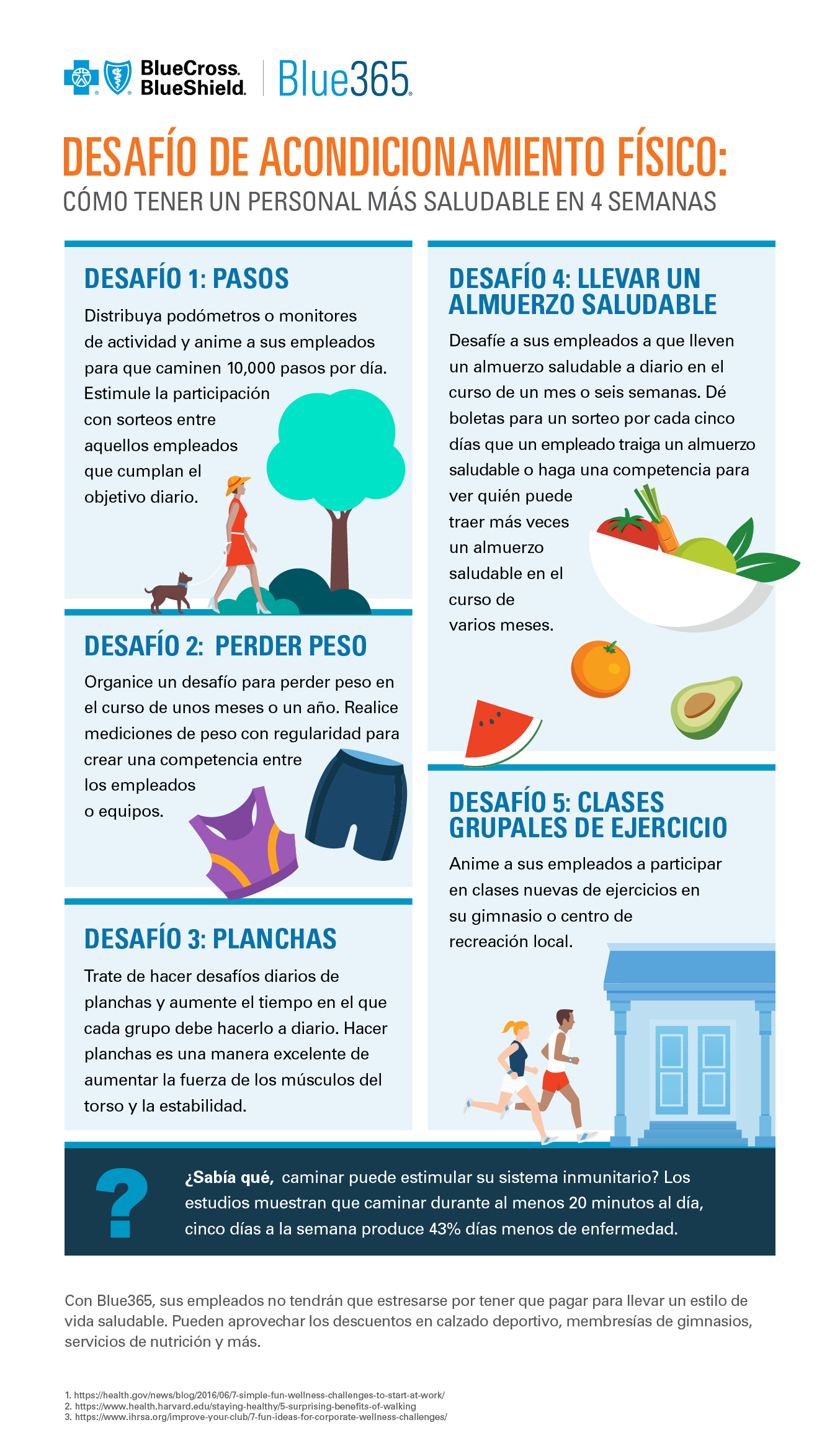 Desafío de Acondicionamiento Físico: Cómo Tener un Personal más Saludable en 4 Semanas