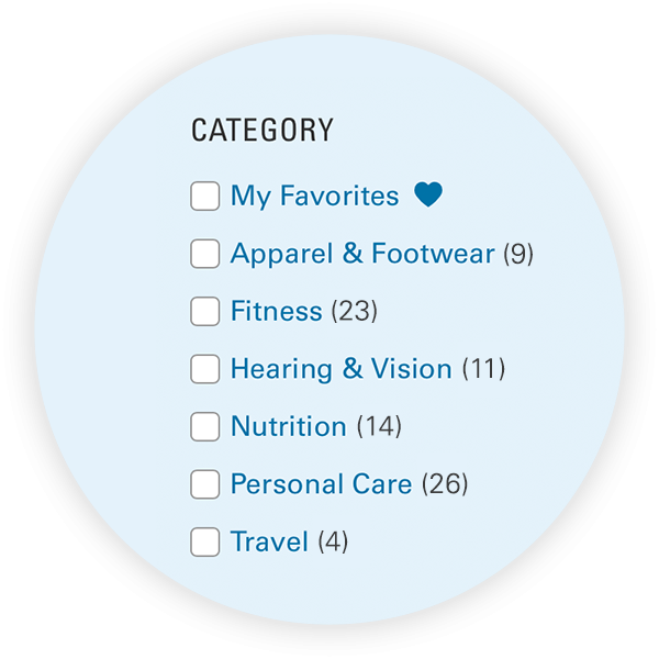 Illustration of category options